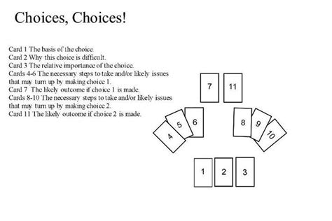 11 Card Choices Tarot Spread | Oracle Cards | Reading Fortunes ...