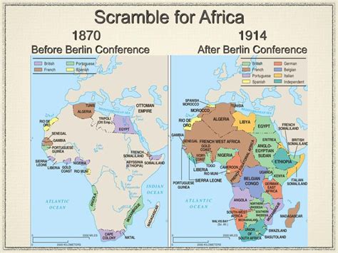 Western Imperialism and the Scramble for Colonies - ppt download