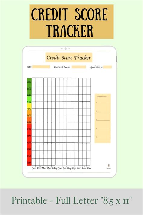 Credit Score Tracker Printable | Credit Repair | Debt Tracker | Monthly Tracker in 2021 | Credit ...