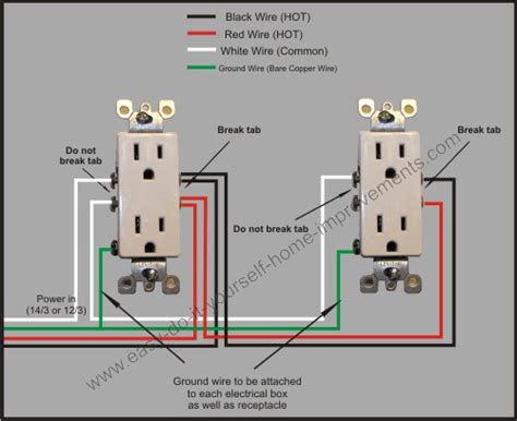 Split Plug Wiring Diagram