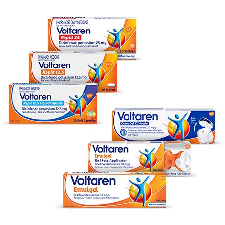 Voltaren Gel: Safety Risks And How To Use It, 40% OFF