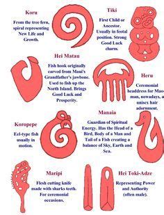 Maori Symbols representing different things and god type objects | Maori symbols, Maori tattoo ...