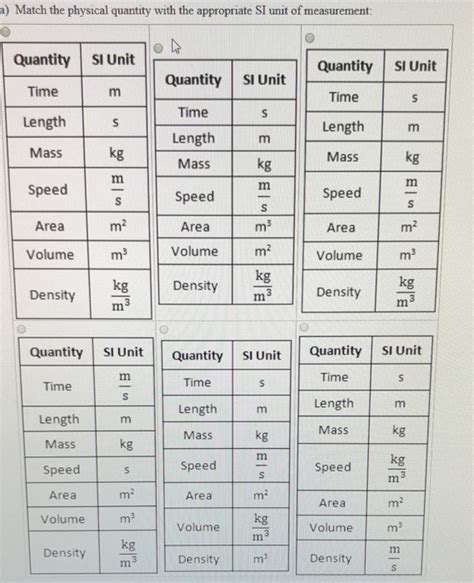 Solved a) Match the physical quantity with the appropriate | Chegg.com