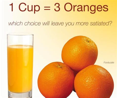 Orange Juice Nutrition Facts And Health Benefits | vlr.eng.br