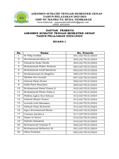 Daftar Peserta Asesmen Sumatif | PDF