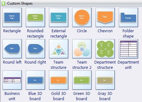 Custom Organizational Charts with Examples and Templates