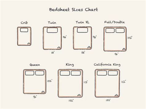 Bed Sheet Sizes And Dimensions Guide DreamCloud, 43% OFF