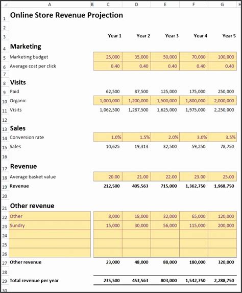 8 Business Projection Template - SampleTemplatess - SampleTemplatess