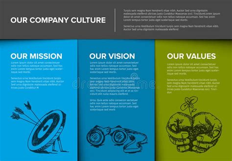 Mission Vision Core Values Template