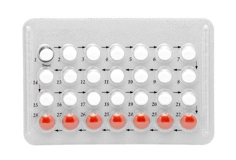 Benefits of Birth Control Pills Beyond Preventing Pregnancy