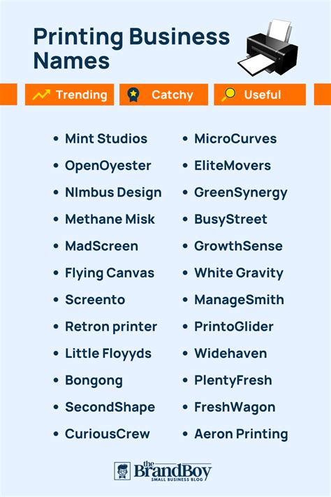 455+ Screen Printing Business Name Ideas, Suggestions And Domain Ideas - BrandBoy