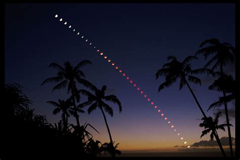 How to Photograph a Lunar Eclipse | Nikon