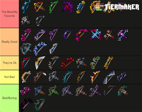 Minecraft Dungeons Ranged Based Weapons Tier List (Community Rankings) - TierMaker