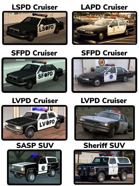 GTA:SA Police Vehicles versus their Real Life counterparts. (Side By Side Comparison) : r/GTA