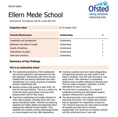 OFSTED Reports & CQC | Ellern Mede School