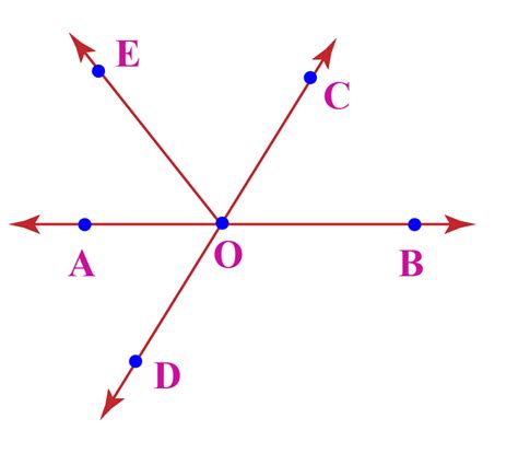 Adjacent Angles In Math