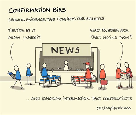 Confirmation bias is the big one. The bias that leads us to live in a world of our own choosing ...