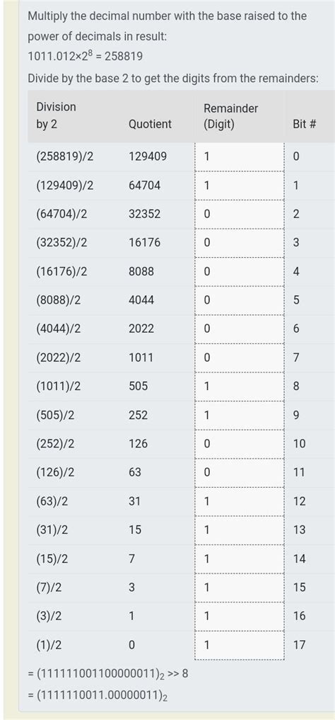 [Solved] discrete mathematics Write a trace table of the algorithm for the... | Course Hero