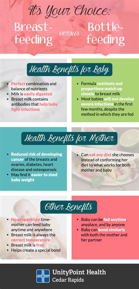 Why Is My Breastfed Baby Refusing Bottle Feeding? The Children's Nutritionist | lupon.gov.ph