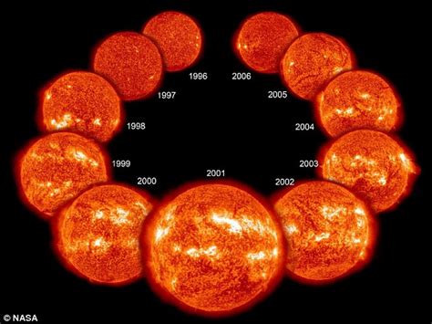 Earth will be bombarded by intense solar storms next YEAR: Scientists predict we'll reach 'solar ...