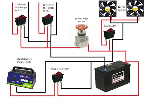 Emergency Stop Switch Wiring Diagram - Best Hub