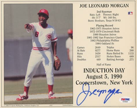 Joe Morgan Signed Reds 8x10 Hall of Fame Induction Photo (PSA COA ...