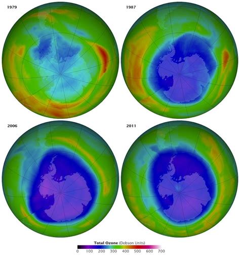 The 30-year-old ozone layer treaty has a new role: fighting climate change