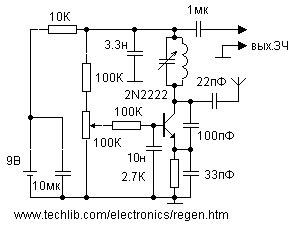 Super-regenerative receiver circuit diagram | Radio, Circuit ...