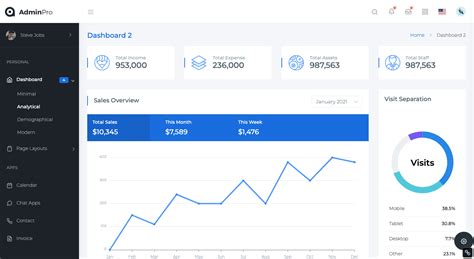 Best ERP Management Dashboard Templates | BootstrapDash