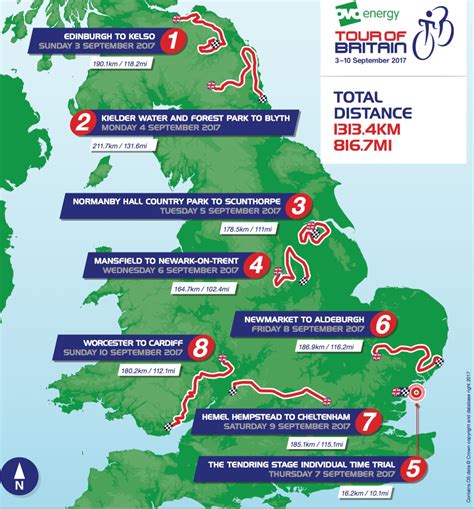 2017 Tour of Britain Live Video, Preview, Startlist, Route, Results ...