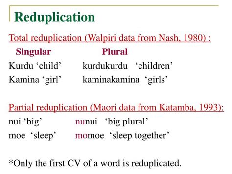 PPT - English Lexicology Morphological Processes (III): Minor Word-Formation Processes ...