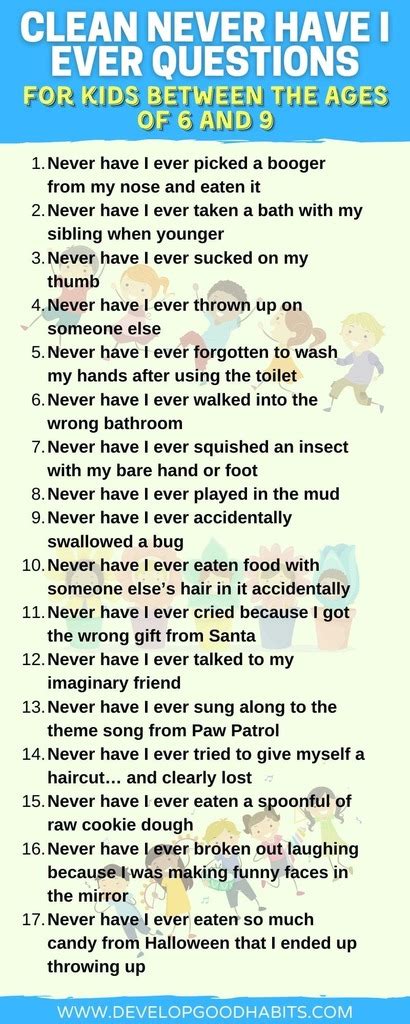 81 Clean Never Have I Ever Questions for Kids