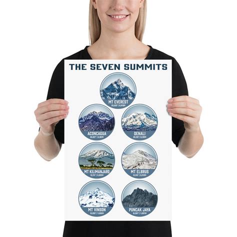 The Seven Summits Poster Seven Summits Print 7 Summits - Etsy | Print, Print making, Poster