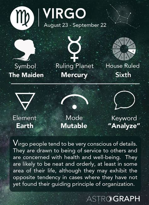 Understanding The Virgo Element: Earth's Practical Approach