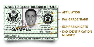 How to Get a Military ID Card - Money for Veterans