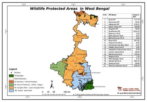 Conserving Wildlife and its Habitat in West Bengal