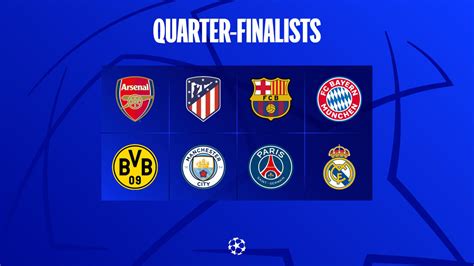 Champions League quarter-finals: Meet the teams | UEFA Champions League 2023/24 | UEFA.com