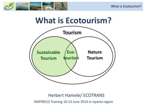 What is Ecotourism?