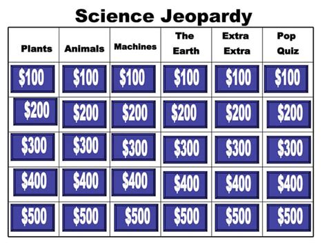 Science Jeopardy | PPT