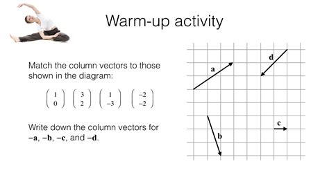 G25a – Adding and subtracting column vectors – BossMaths.com