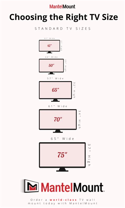 Standard Tv Sizes And Dimensions - Printable Templates Free