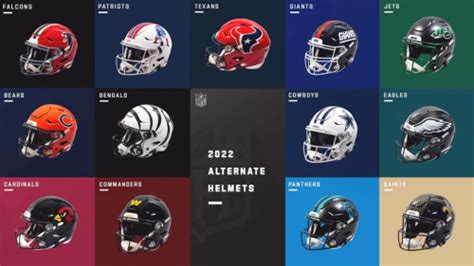 Create a NFL Alternate Helmets Ranked Tier List - TierMaker