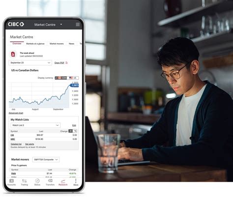 Online and Mobile Trading | CIBC Investor's Edge