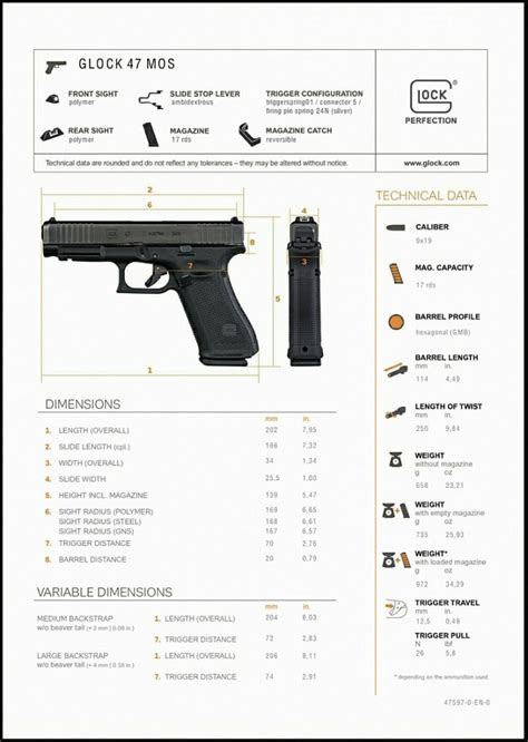 Glock 47 Finally Coming to the Civilian Market By: William Lawson ...