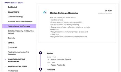 Kaplan GRE Prep Review: Worth It? - Learnopoly