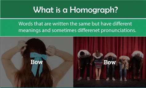 Homophones Examples - Javatpoint