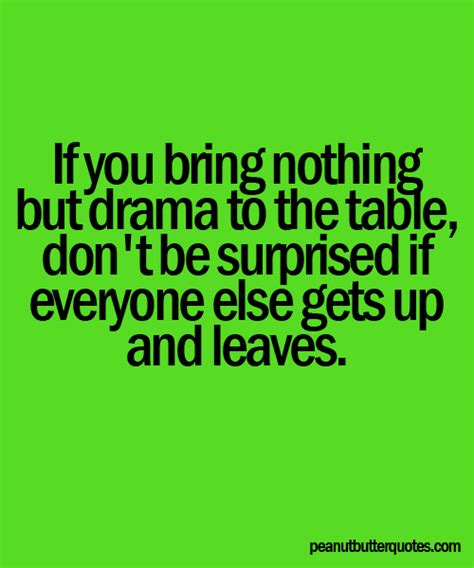 Quotes About Drama. QuotesGram