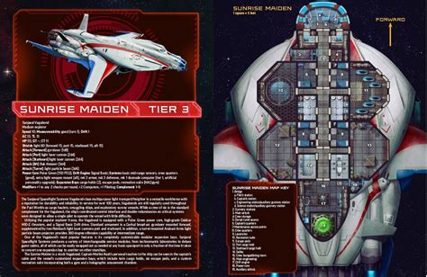 Starfinder - Incident at Absalom Station - Map of the light freighter Sunrise Maiden | Star wars ...