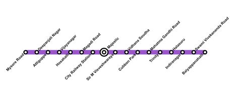 Bangalore Metro Route Google Map - Map