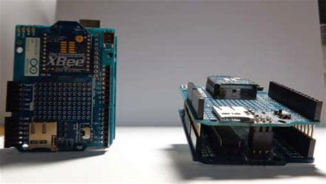 Microcontroller units. | Download Scientific Diagram